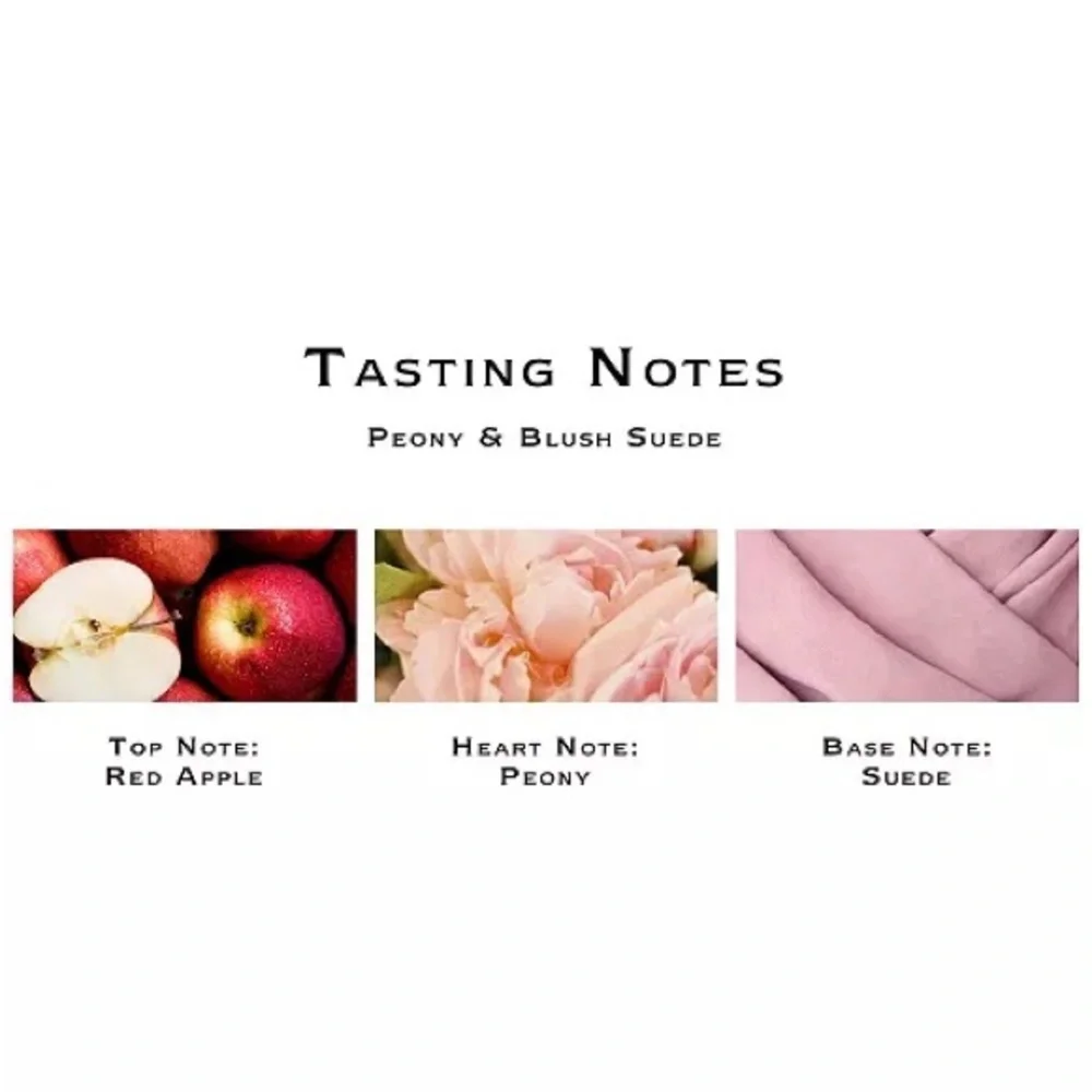 Jo Malone Peony & Blush Suede Body Creme travel set